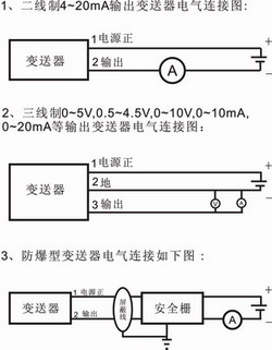 投入式液位變送器怎么接線(xiàn)